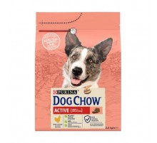 Корм д/соб Дог Чау Актив курица Dog Chow Active Chicken 2,5 кг