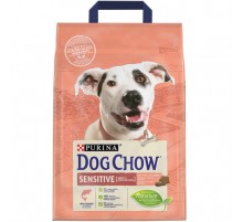 Сухой корм для взрослых собак склонных к аллергии с лососем 2,5 кг Dog Chow