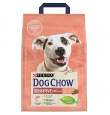 Сухий корм для дорослих собак схильних до алергії з лососем 2,5 кг Dog Chow