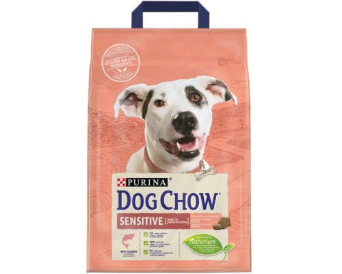 Сухий корм для дорослих собак схильних до алергії з лососем 2,5 кг Dog Chow