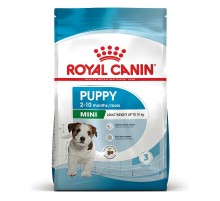 Сухой корм для щенков малых пород Mini Puppy с мясом птицы 2 кг Royal Canin