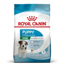 Сухой корм для щенков малых пород Mini Puppy с мясом птицы 2 кг Royal Canin