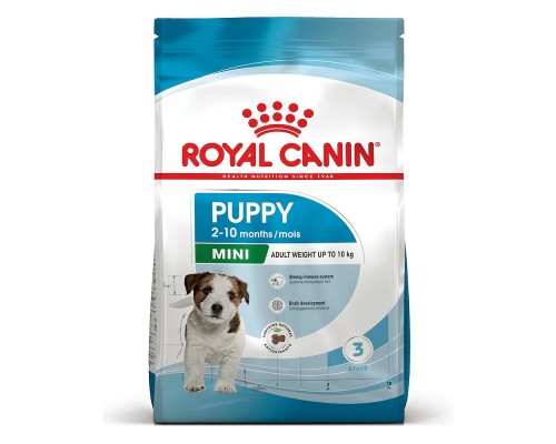 Сухой корм для щенков малых пород Mini Puppy с мясом птицы 2 кг Royal Canin
