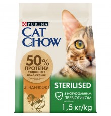 Корм для котів стерилізованих Кет Чау Special Care Sterilized Cat Turkey 1,5 кг