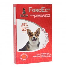 ФорсЕкт ForcEct 2 мл для цуценят і собак 4-10 кг №1 Modes