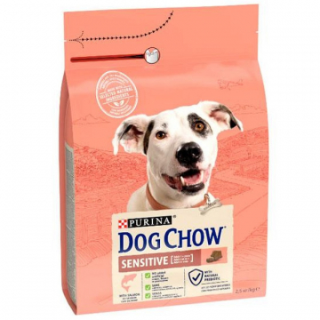 Сухий корм для собак Dog Chow Sensitive з лососем 1 кг Ваговий Purina